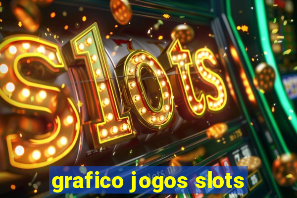 grafico jogos slots